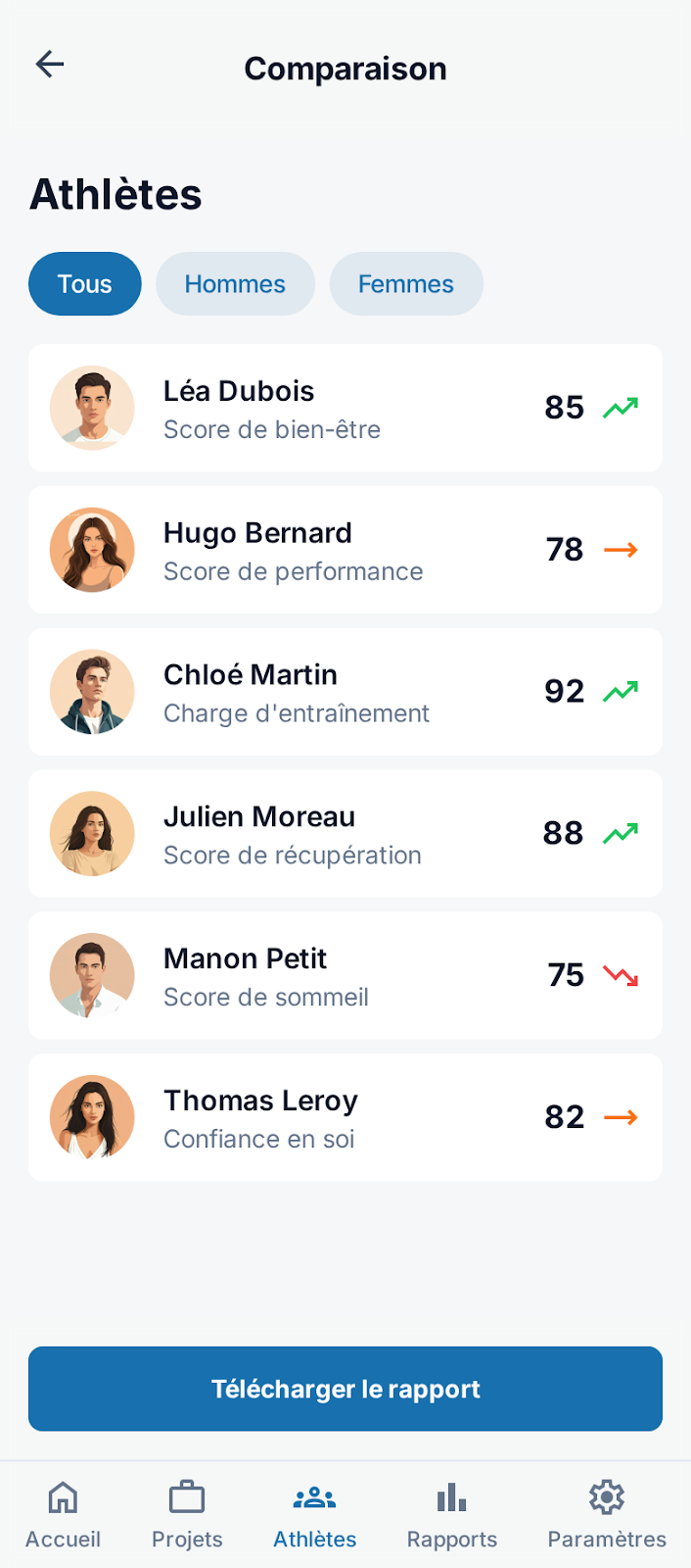 Admin coaching, écran 3