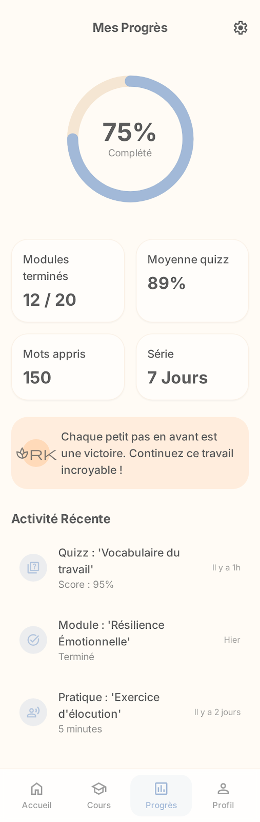 SaaS B2B, écran 6